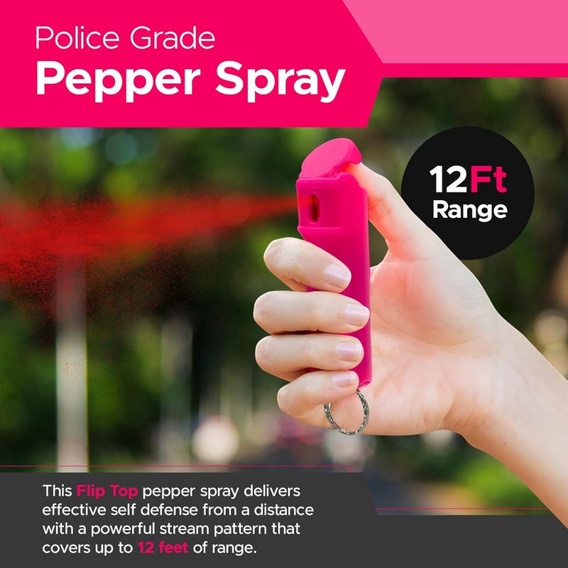 Fury Fliptop Hardshell Pepper Spray, 12ft Range, UV Dye Identifier, Police Strength, Made in USA, Stylish Multicolor, Self Defense, Safety Gear, Quick Access Flip Top - Image 3